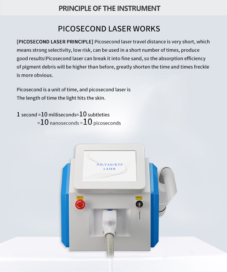 Lorance ND-Yag Q switch laser for tattoo removal插图1