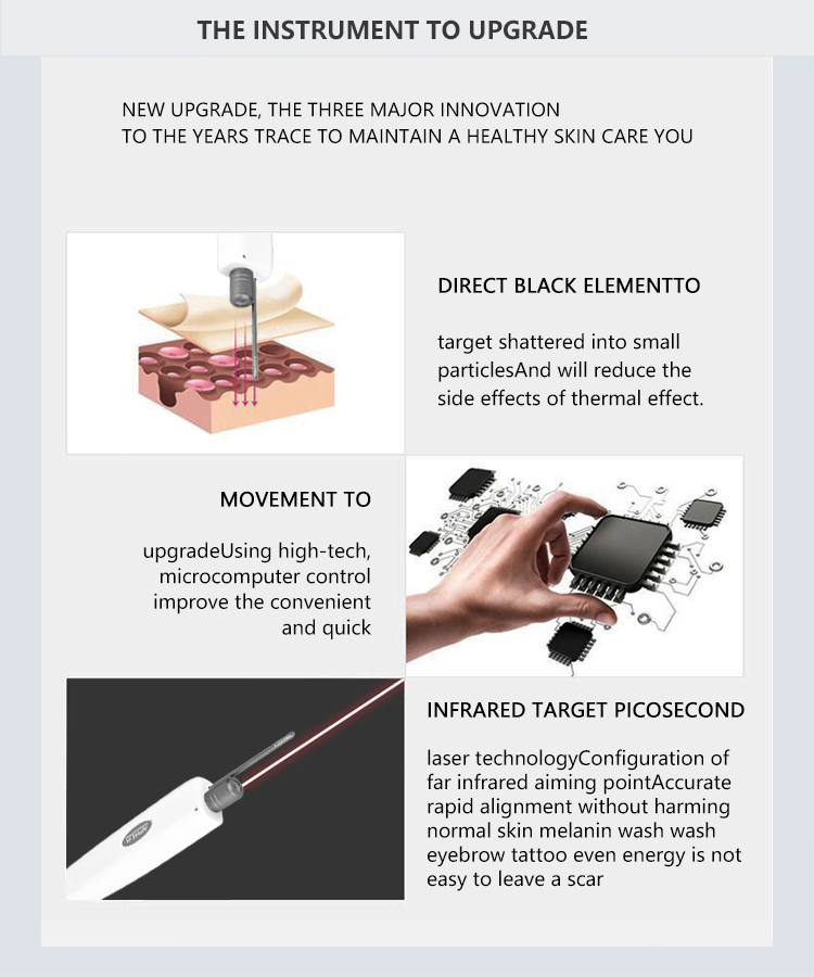 Lorance ND-Yag Q switch laser for tattoo removal插图8